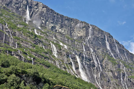 World top ten Waterfalls
